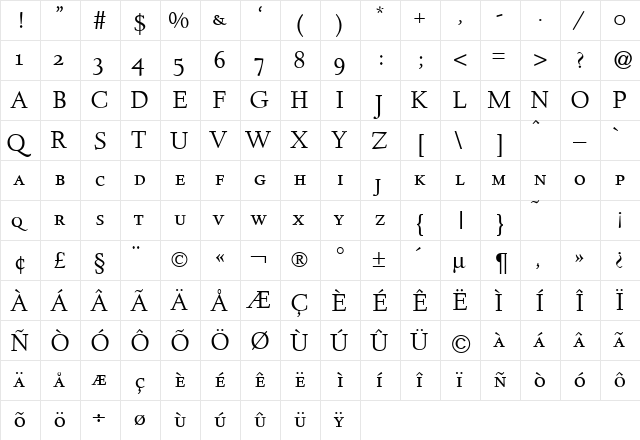 DeeperCapsDB Normal  glyph index
