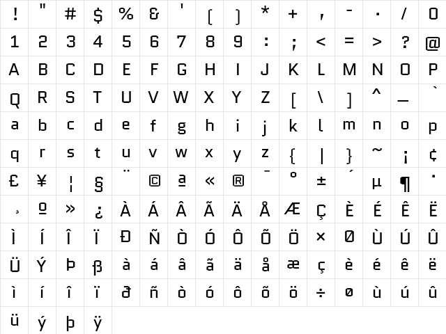 Quantico Regular  glyph index