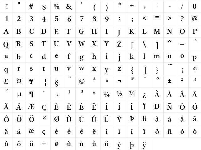 GammaEF Medium  glyph index