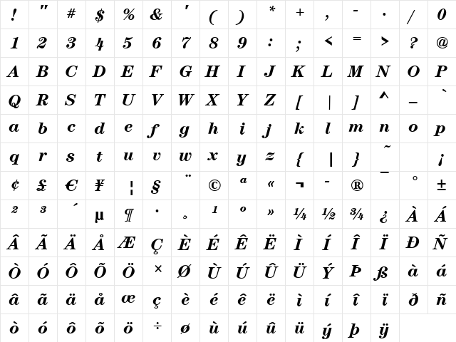CenturyNova BoldItalic  glyph index