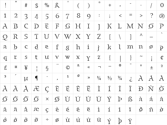 BlueIsland Regular  glyph index