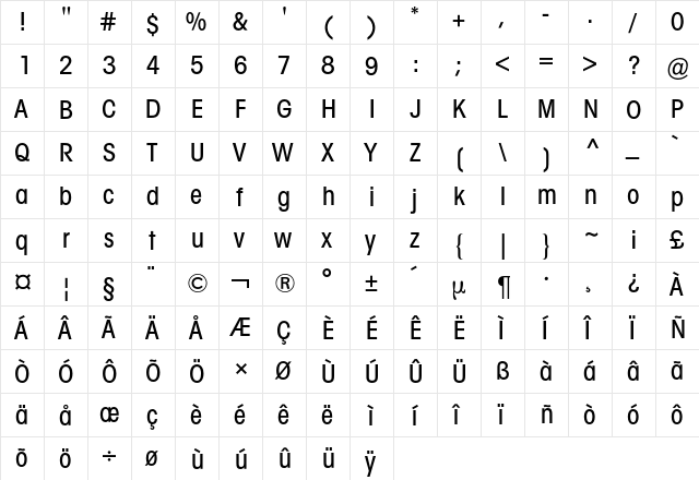 Avant Garde Condensed BQ Regular  glyph index