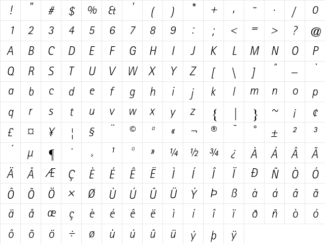 ATRotisSansSerif Regular  glyph index