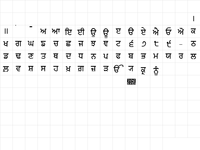 Punjabi Bold  glyph index
