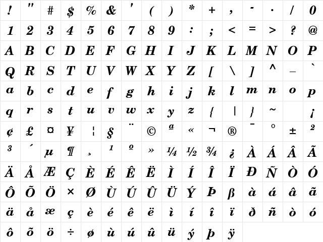 Century Schoolbook Reprise SSi Bold Italic  glyph index