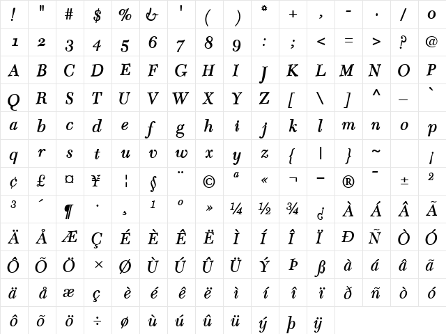 TycoonOSSSK Bold  glyph index