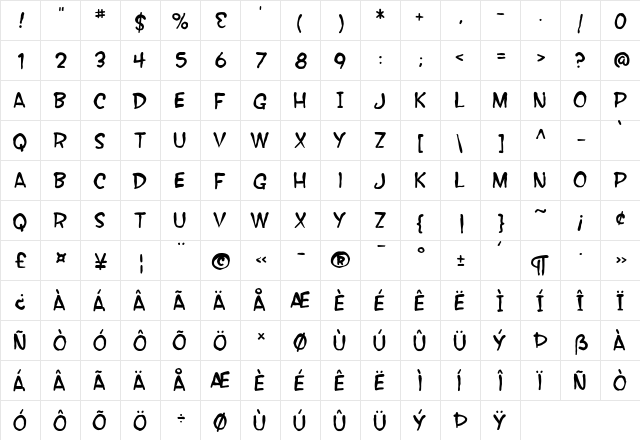 SF Wonder Comic Blotch Regular  glyph index