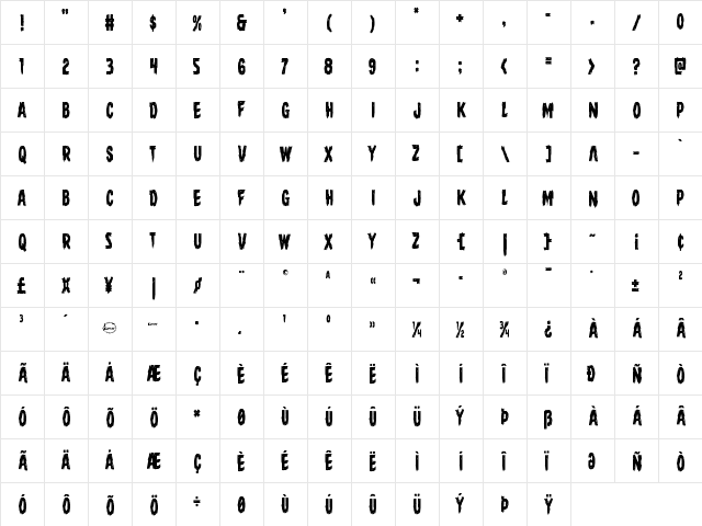 Dire Wolf Condensed Condensed  glyph index