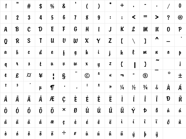 Brody41 Becker Regular  glyph index
