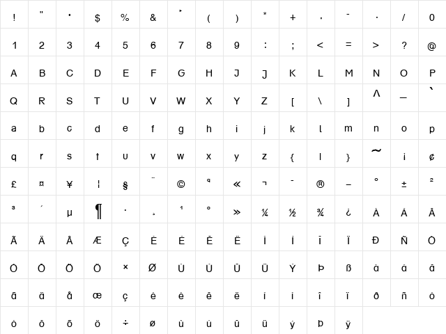 MathLow Becker Normal  glyph index
