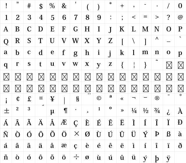 Heisei Mincho Std W7  glyph index