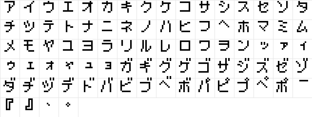 Pokemon Pinball GB Japan KT Regular  glyph index