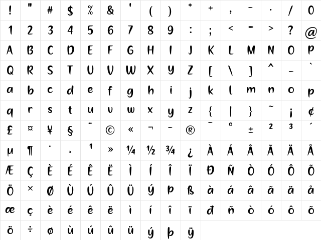 Mommy's Kitchen Regular  glyph index