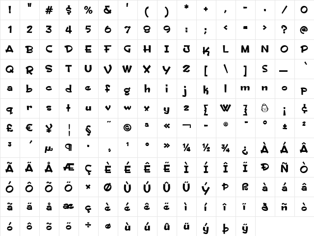 PosterboyITC Medium  glyph index