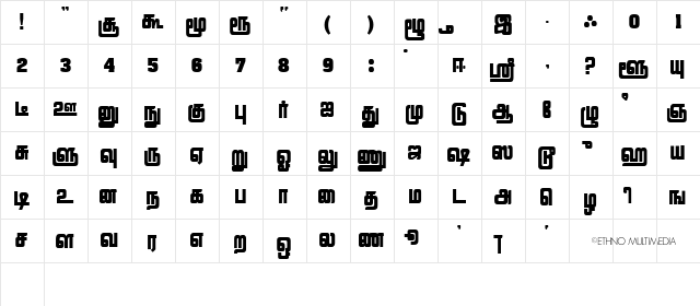 Lathangi Plain  glyph index
