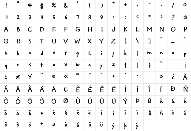 Mocha Java Regular  glyph index