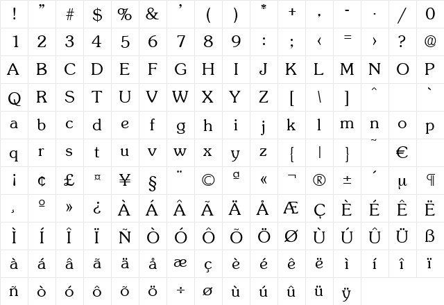 Sunset-Light Regular  glyph index