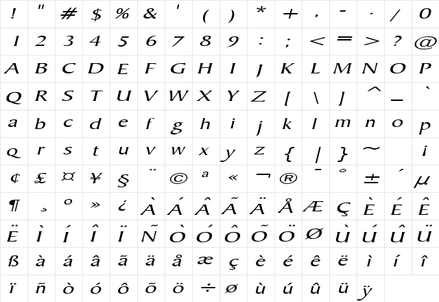 Barrett Extended Italic  glyph index