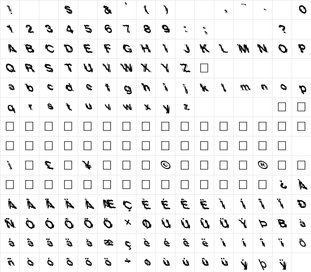 FZ UNIQUE 20 LEFTY Normal  glyph index