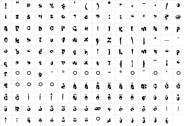 Roundhouse Medium  glyph index