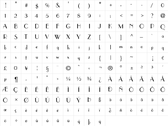 PramudDB Normal  glyph index
