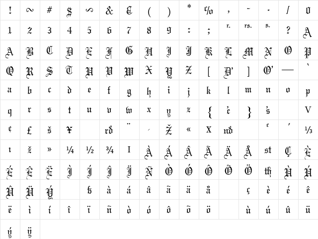 Wedding Text Regular  glyph index