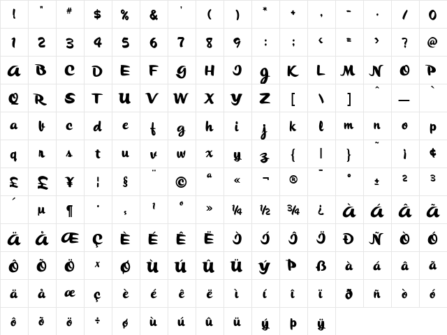 Charlene Medium  glyph index