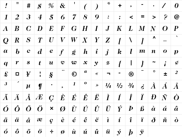 ITC Caslon 224 Bold Italic  glyph index