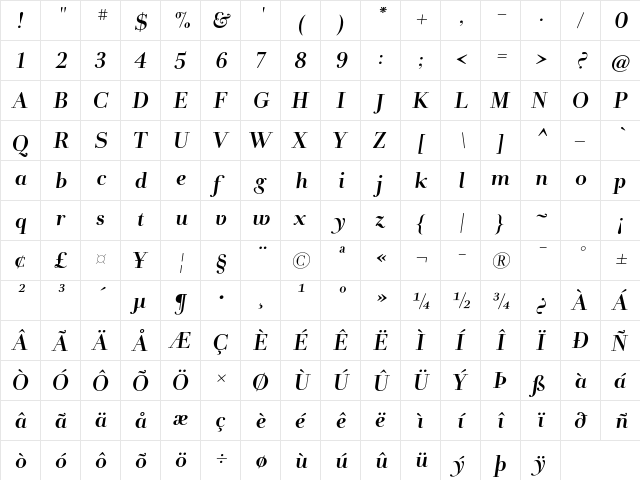 Andrade Pro Bold Italic  glyph index