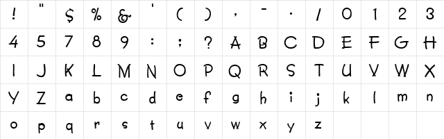 Nicety Normal  glyph index