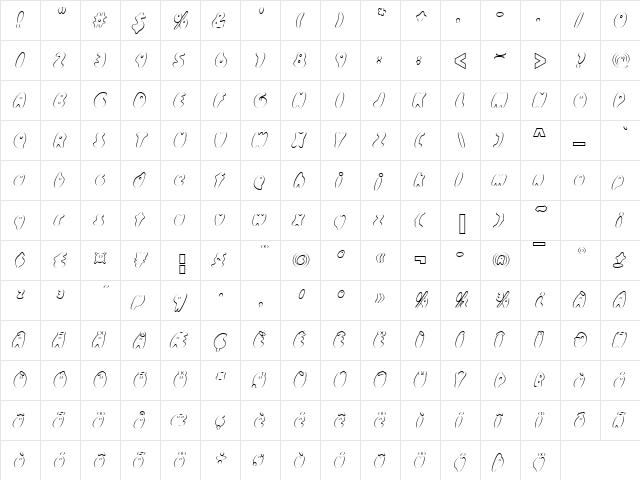 SkidoosOutP Regular  glyph index