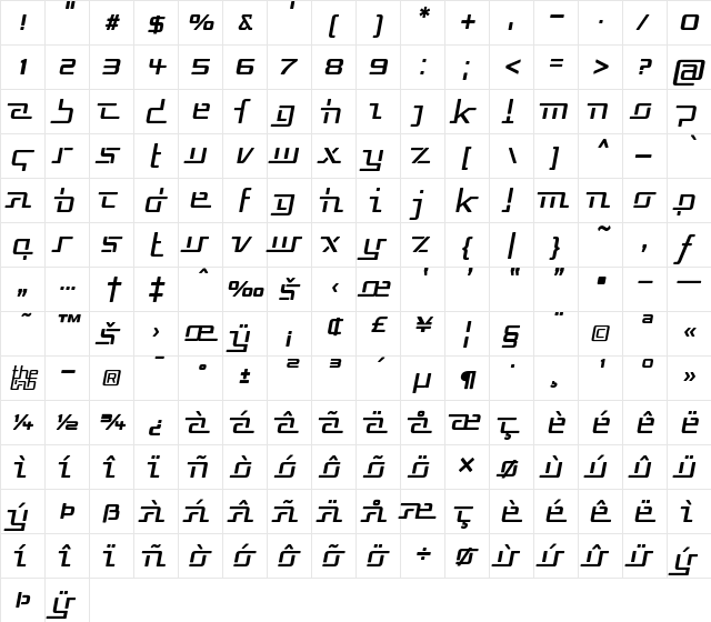 Republika V Italic  glyph index