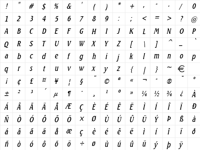 BeachCondensed Italic  glyph index