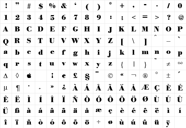 ModernBodoniHeavy Regular  glyph index