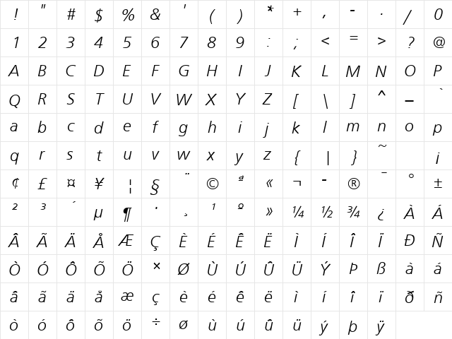 FrontPageLH Italic  glyph index