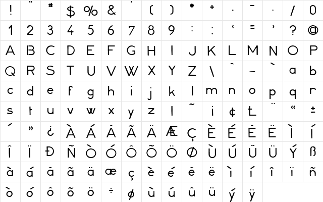 Minerva16 Regular  glyph index