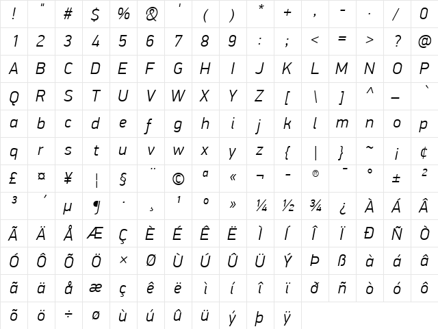 PF DinDisplay Pro Light Italic  glyph index