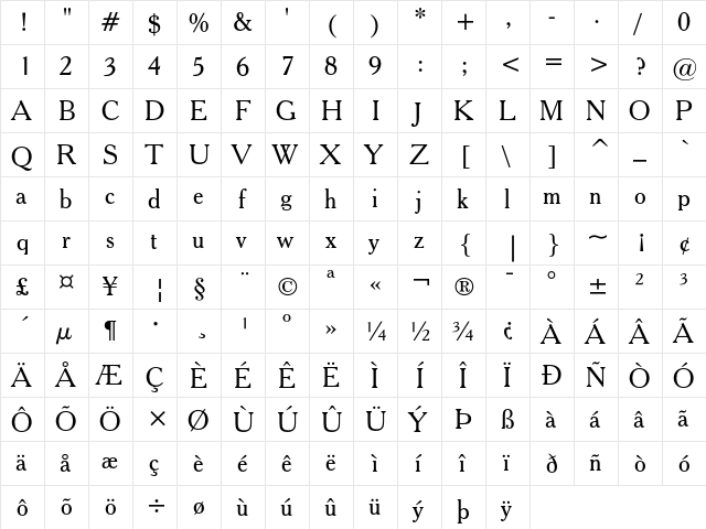 Cheltenham Regular  glyph index