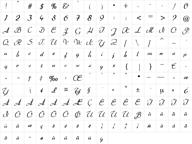 Schulmeister Regular  glyph index