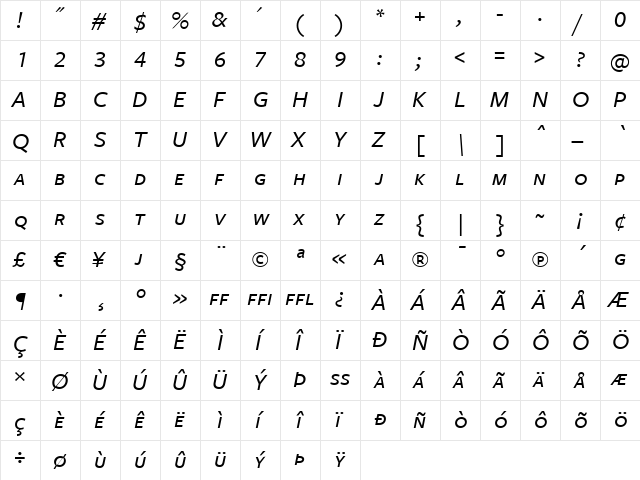 FreightSans MediumItalicSC  glyph index
