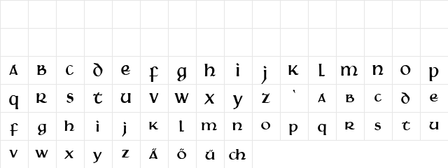 Martel Regular  glyph index