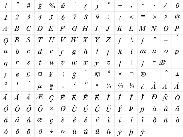 Walbaum SSi Italic  glyph index