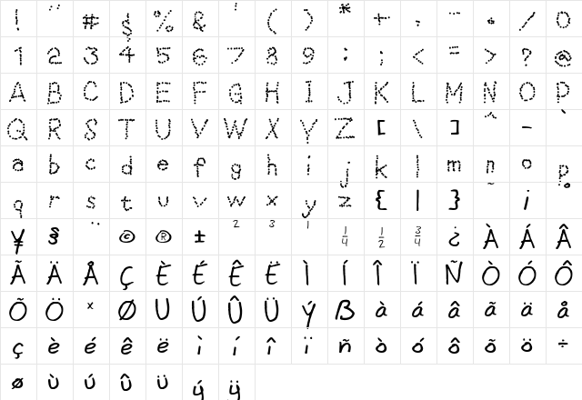 Dotted line Dotted line  glyph index