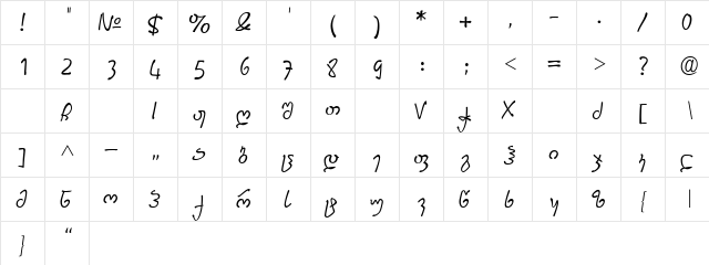 Patara Nino Regular  glyph index