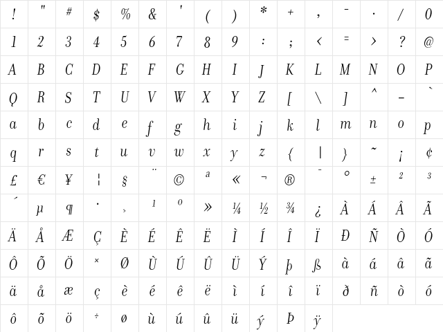 DonatoraDisplay Italic  glyph index