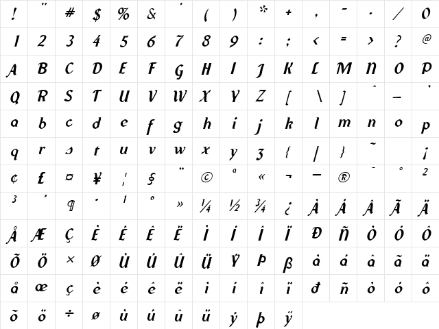 Federhozen BoldItalic  glyph index