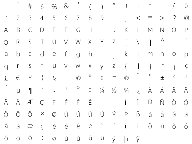 Slippy Light  glyph index