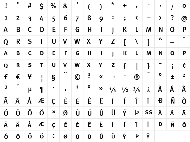 Meta Medium  glyph index