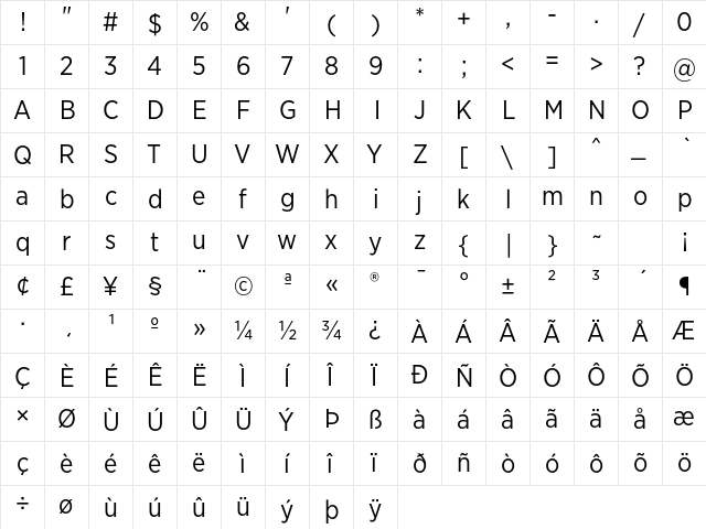 Gotham Narrow Book  glyph index