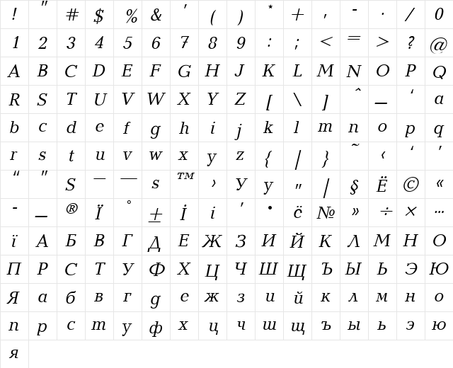 Baltica Italic  glyph index